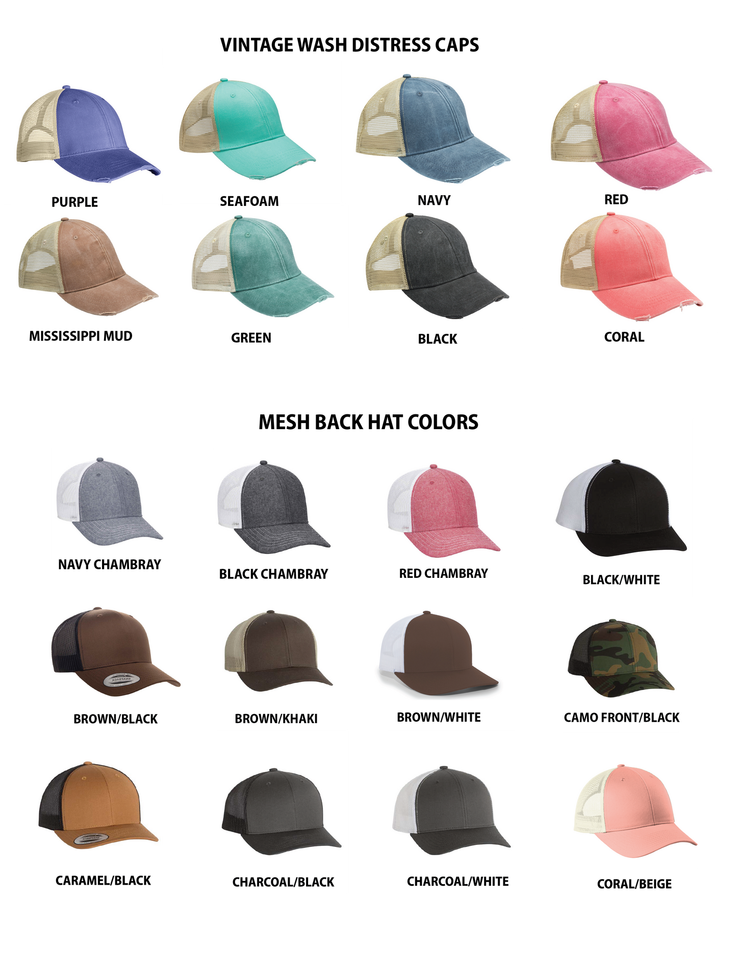 Retro Wave - Leather Patch Hat: Black/White Mesh…Keuka lake