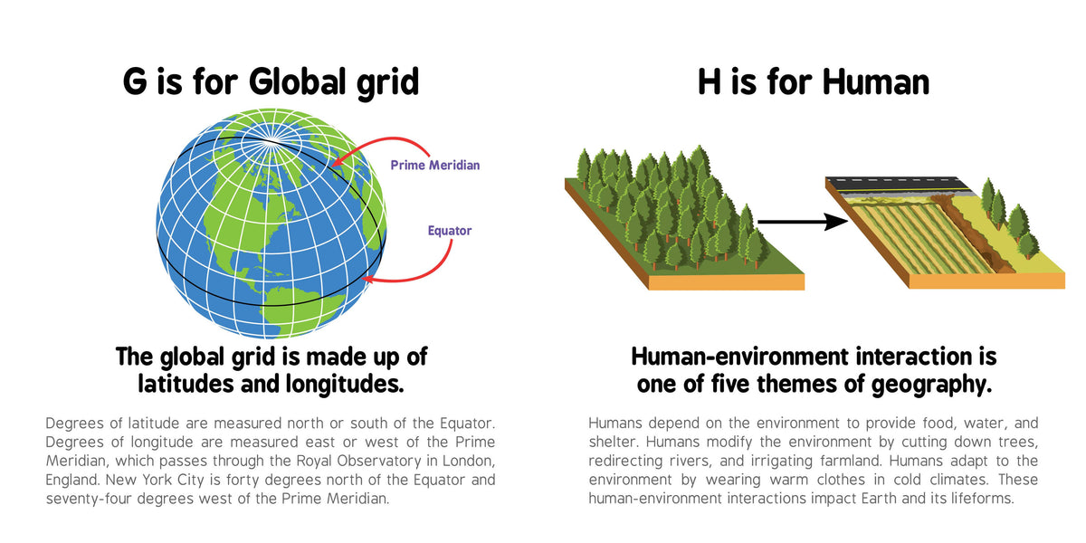 ABCs of Geography (BB)