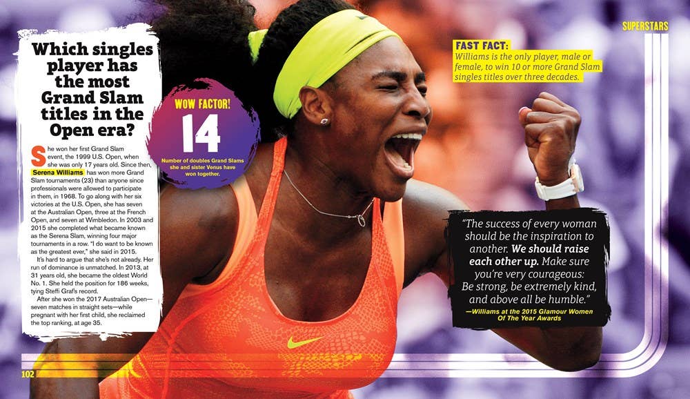 Women Athletes Who Rule!: 8.25 x 9.5 x 0.5 / Hardcover / 128