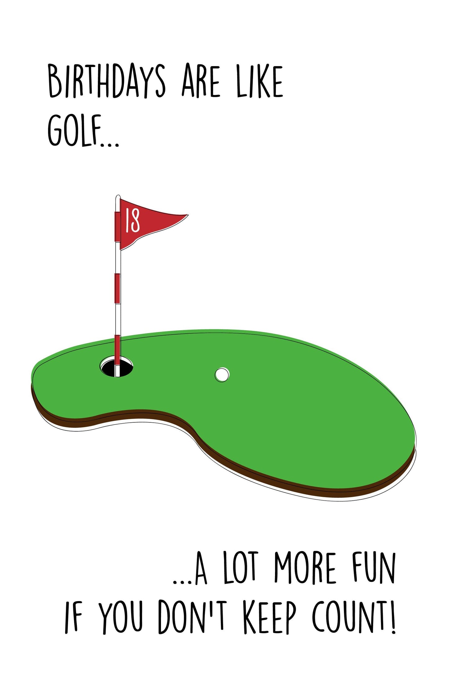 Golf Birthday Card