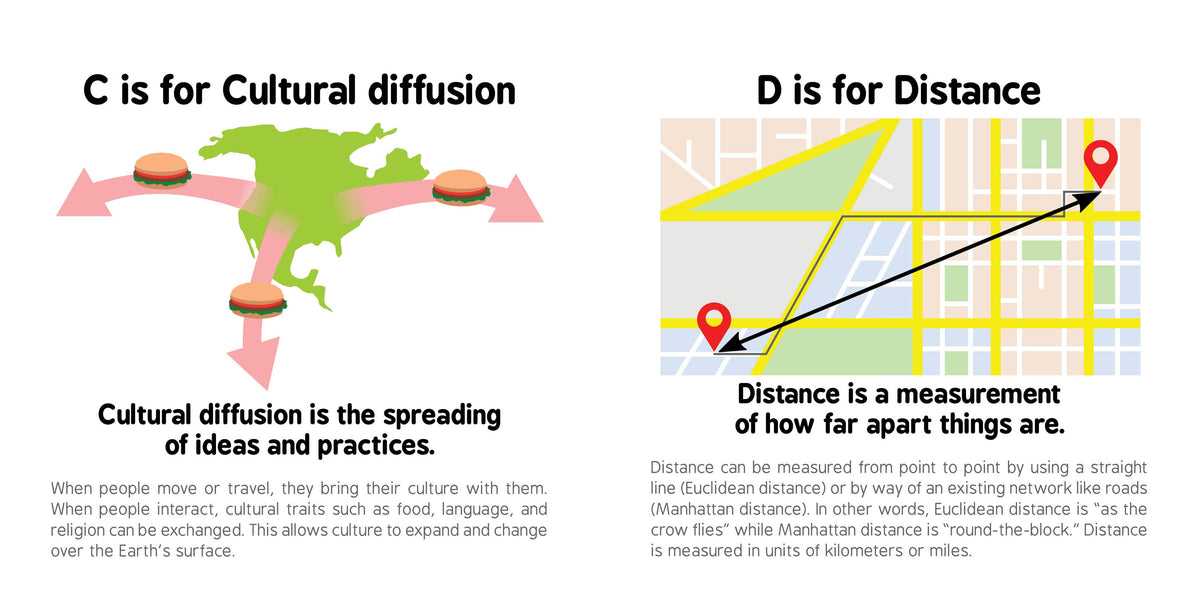 ABCs of Geography (BB)